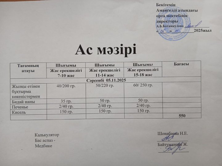 күнделікті ас мәзірі