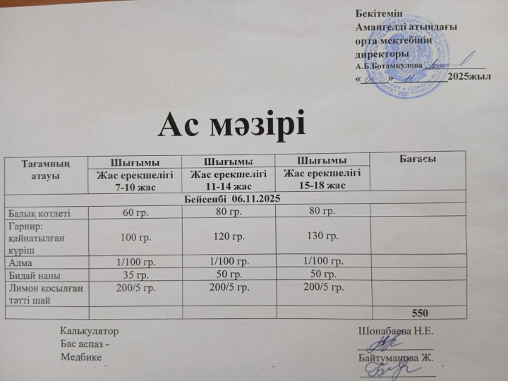 күнделікті ас мәзірі