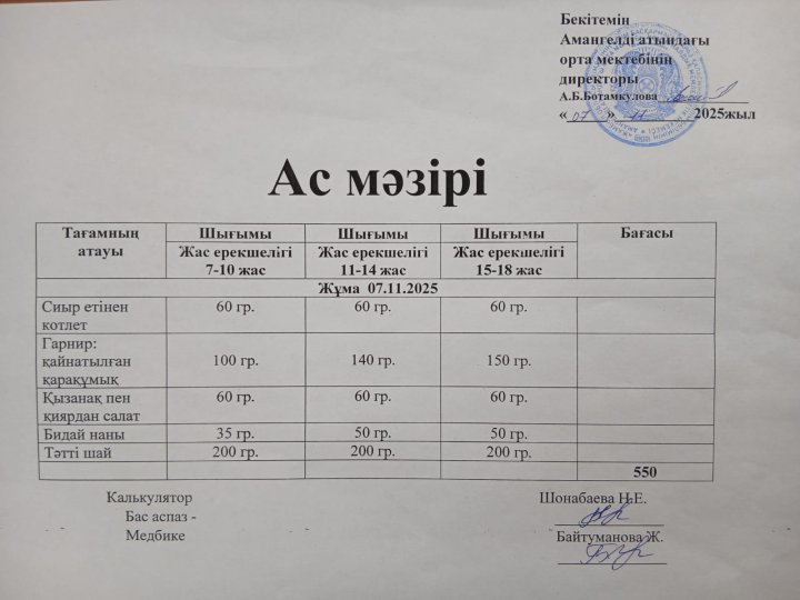 күнделікті ас мәзірі