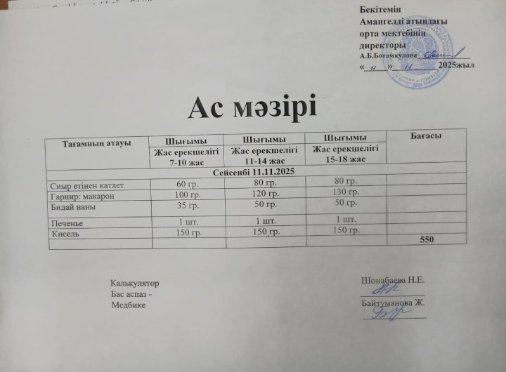 күнделікті ас мәзірі