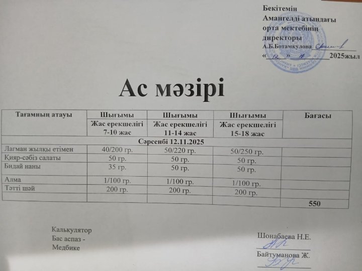 күнделікті ас мәзірі