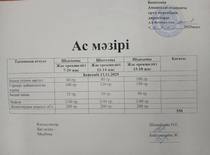 күнделікті ас мәзірі