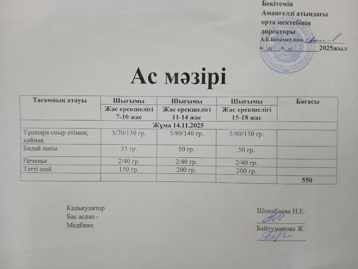 күнделікті ас мәзірі