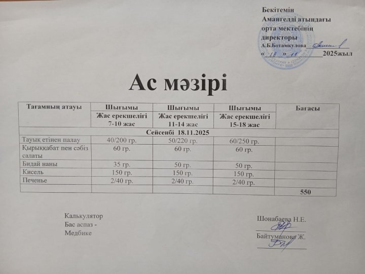 күнделікті ас мәзірі