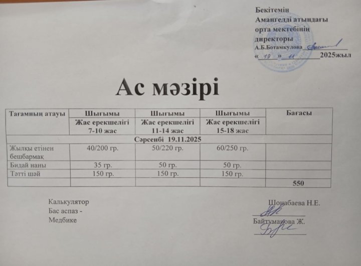 күнделіті ас мәзірі