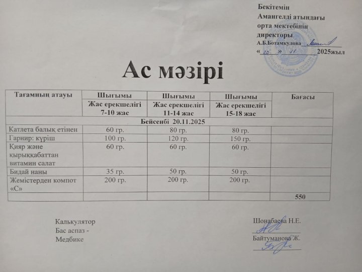 Күнделікті ас мәзірі