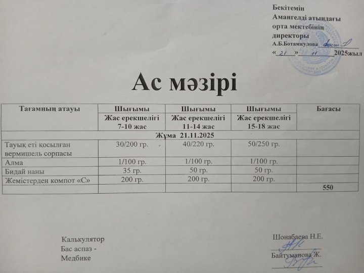 күнделікті ас мәзірі