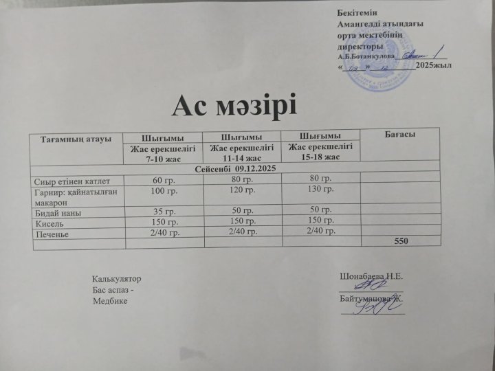 Күнделікті ас мәзірі