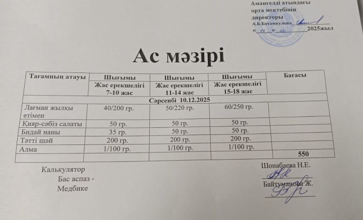 Күнделіті ас мәзірі