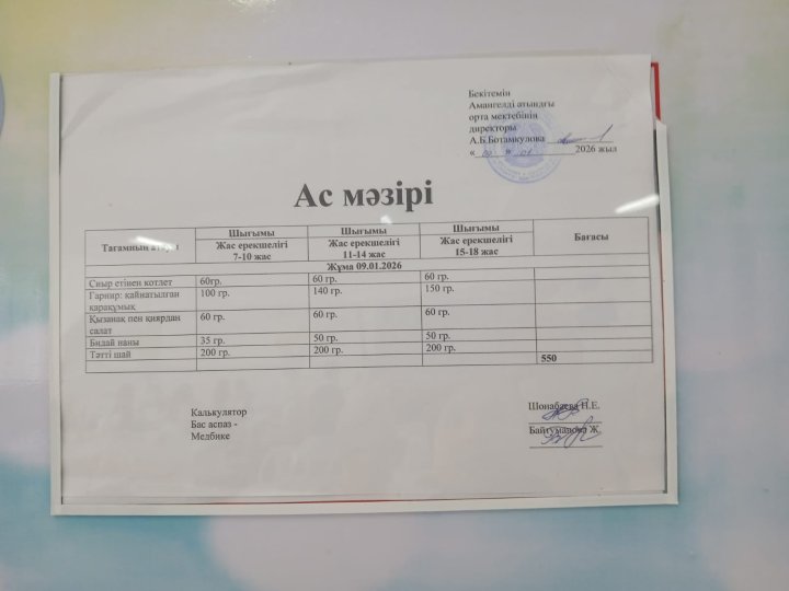 Күнделікті ас мәзірі