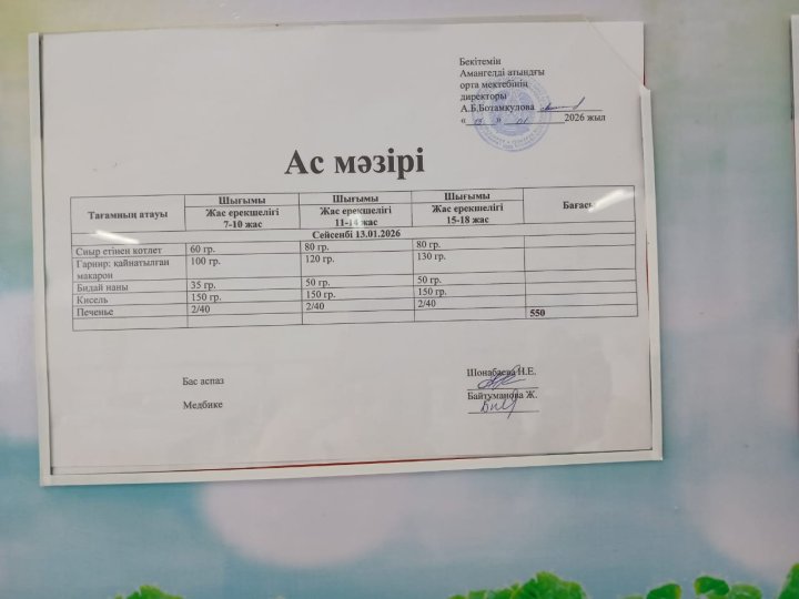 Күнделікті ас мәзірі